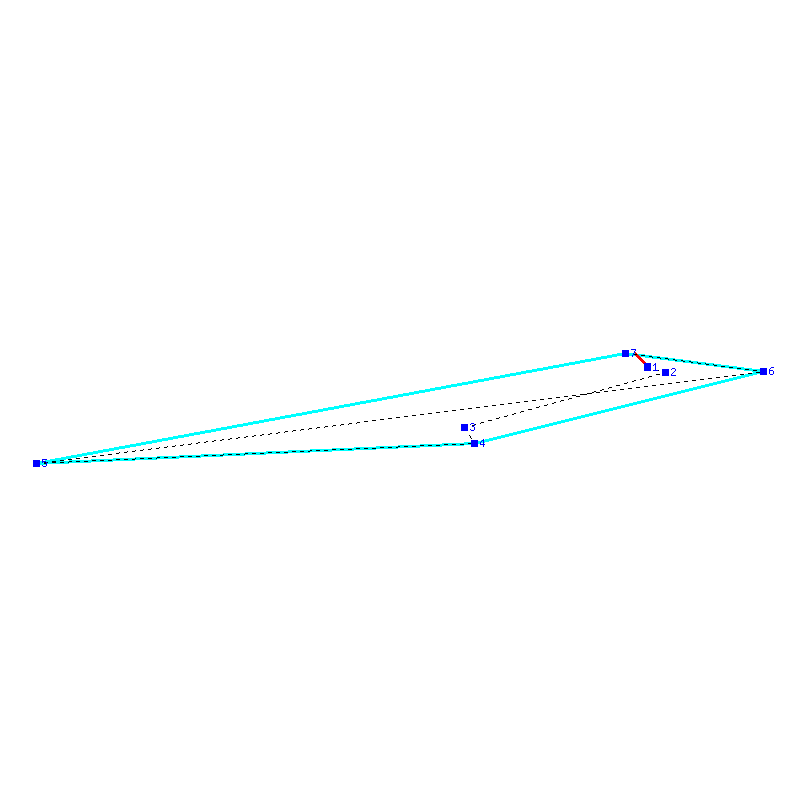 Flugauswertung